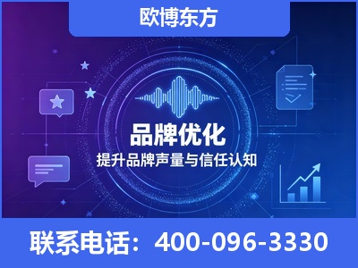 曲阜-品牌数字认知资产
